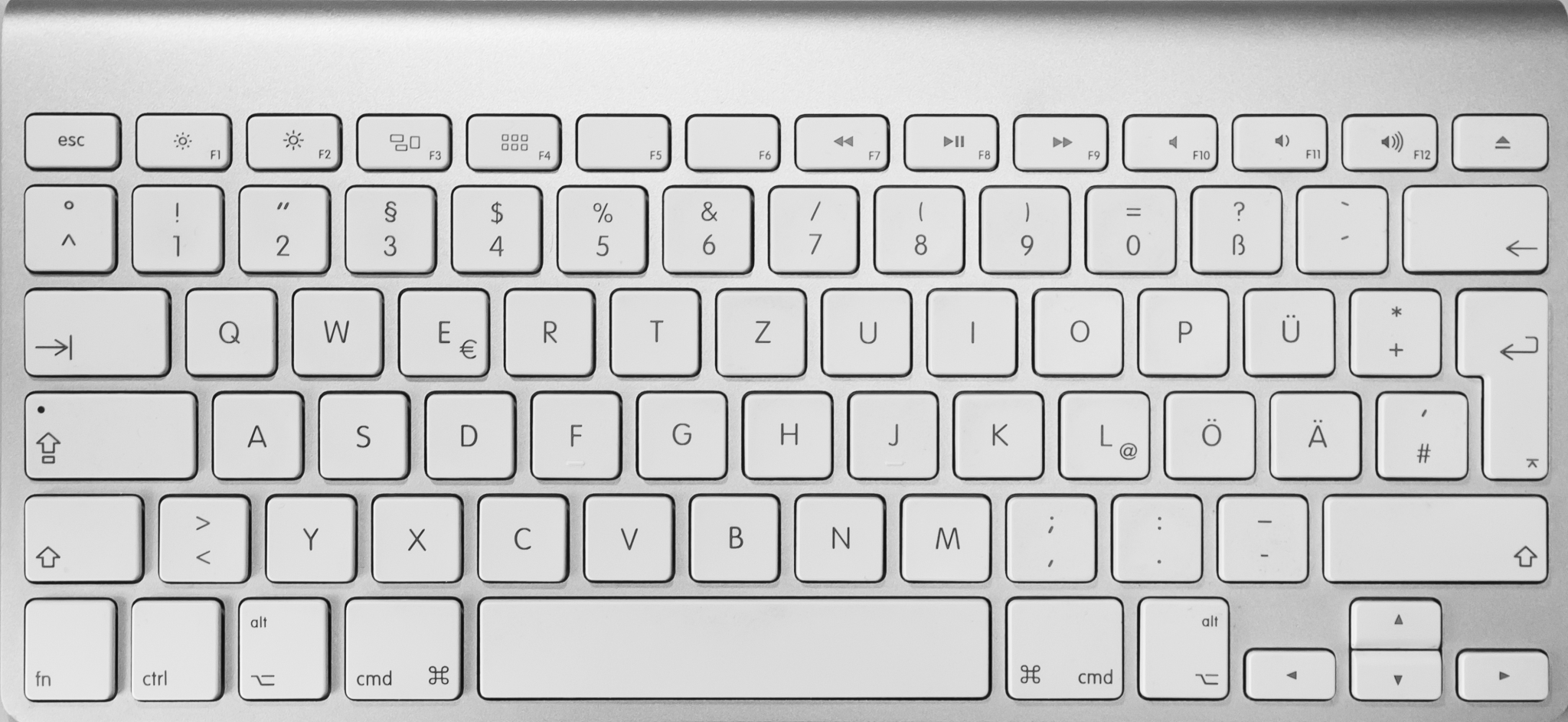 Twi Keyboard Download For Mac